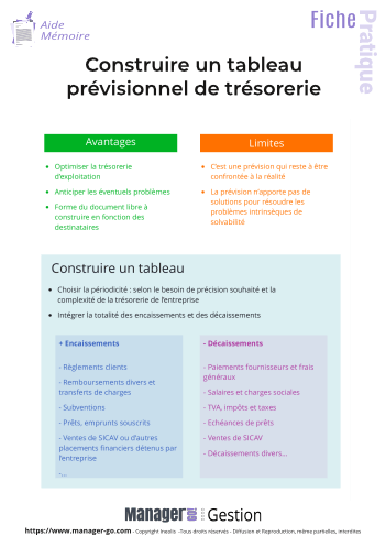 Prévisionnel de trésorerie-12