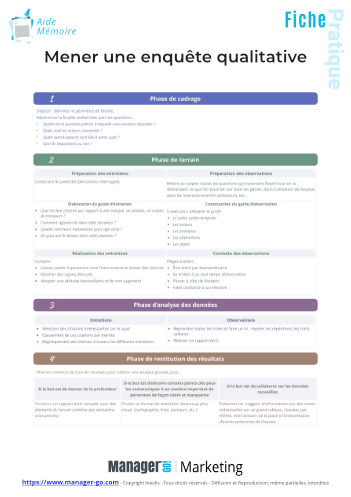 Mener une enquête qualitative-17