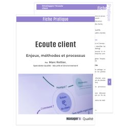 Fiche : réaliser une écoute client (PDF)